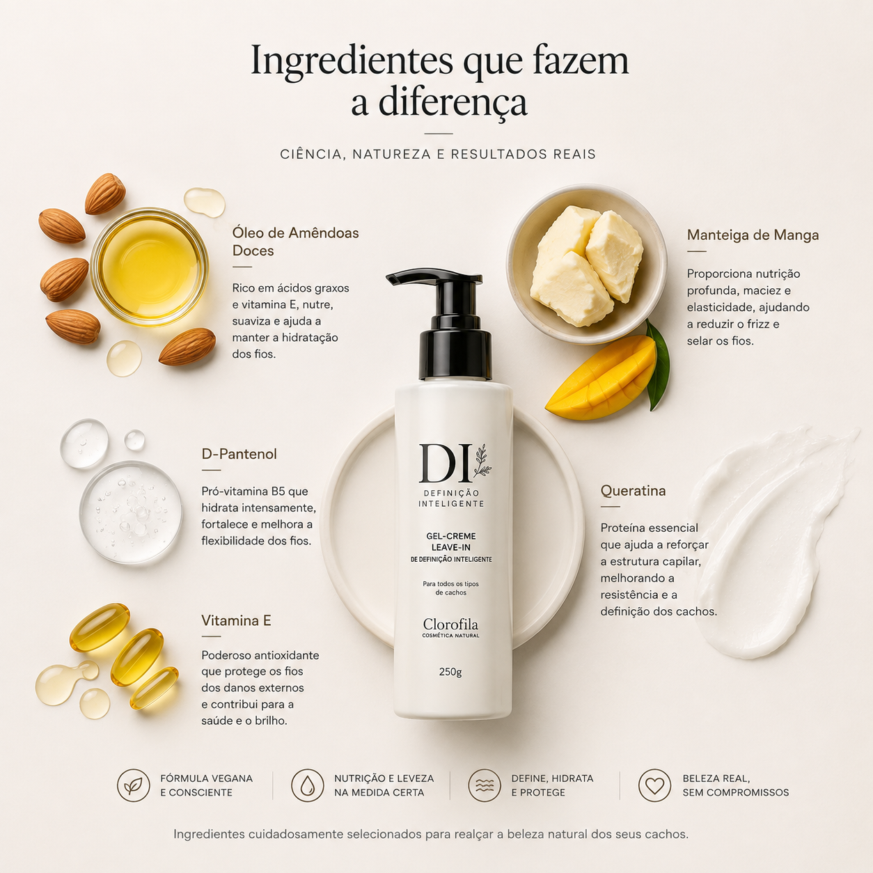 Gel-Creme Leave-in para Cachos | DI – Definição Inteligente | 250 g